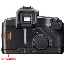 裏ブタに付いている確認窓