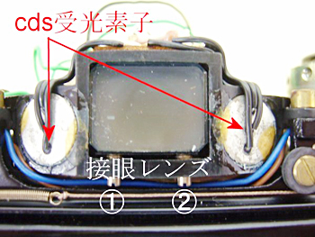 接眼レンズ