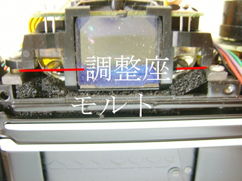 調整座