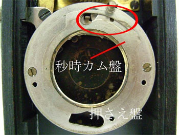 秒時カム盤のカム穴