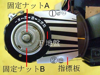 露出計等を外す
