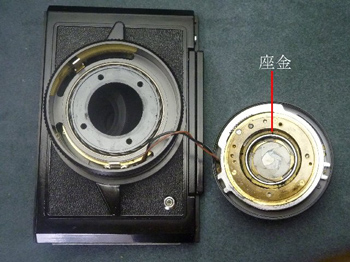機構部
