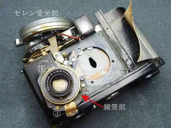分離