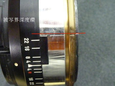 被写界深度環