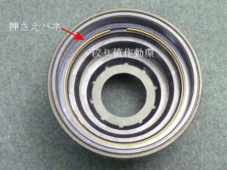 絞り値作動環