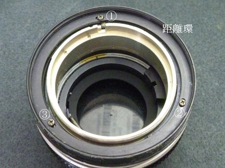 距離環