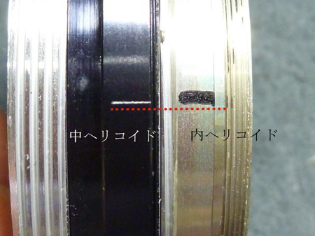 卦書線