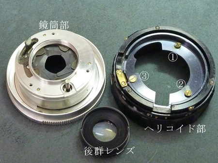 分離