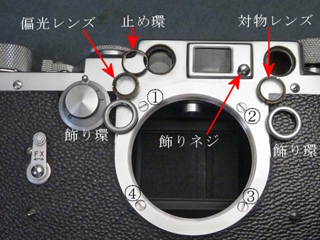 距離計部品