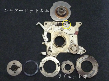 機構部