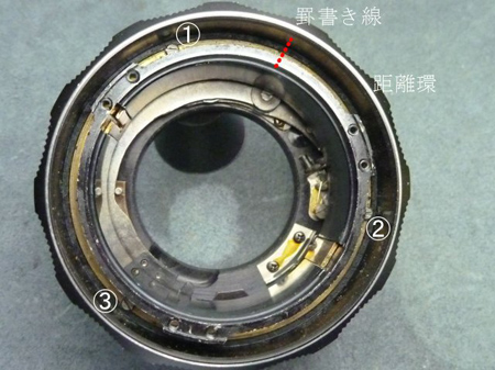 距離環