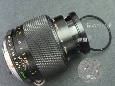 分解方法