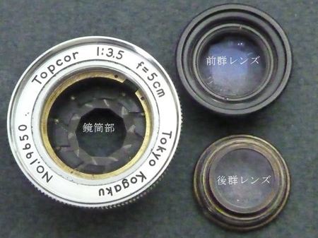 前・後群