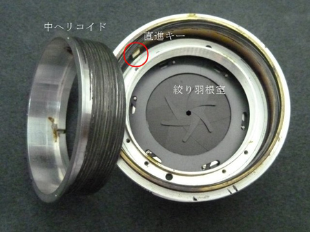 絞り羽根室
