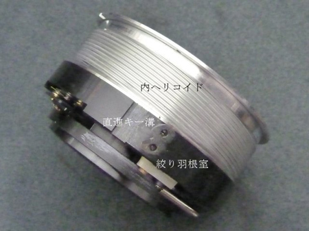 内ヘリコイド
