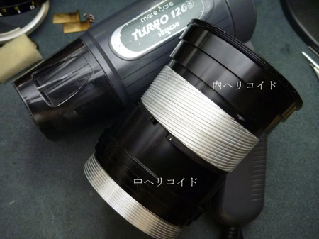 二通りの方法