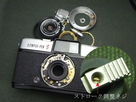 OLYMPUS-Pen S 3.5