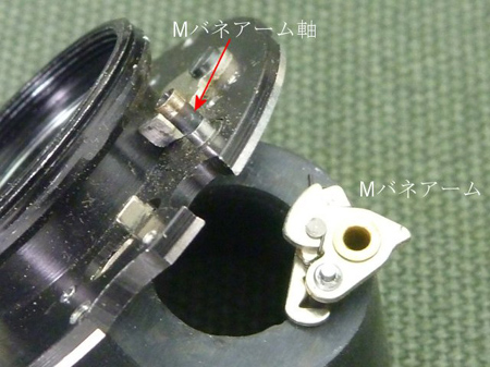 OLYMPUS-Pen S 3.5