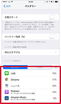 アプリごとのバッテリー消費量を確認する