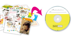 紙・写真をCDにデータ保存