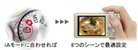 おまかせiAモード