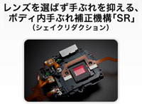 ペンタックスQ