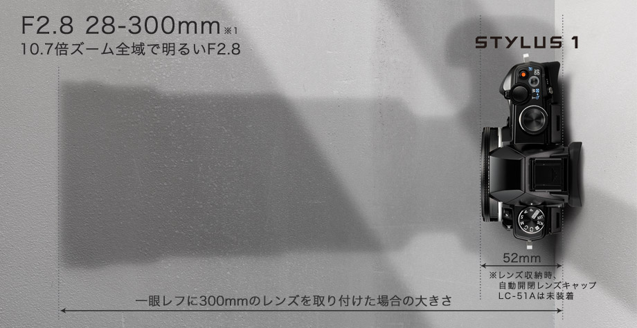 憧れの光学系を、このサイズで