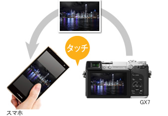 スマホとカメラがかんたんに接続できる