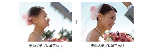 進化した「光学式手ブレ補正」で、高倍率ズーム時のブレを防ぐ