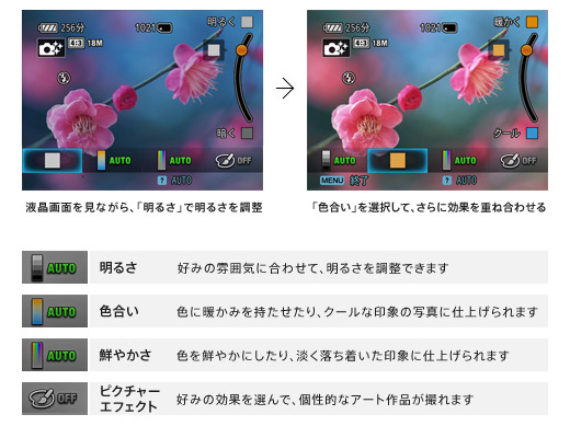 自由な写真表現を手軽に楽しめる「マイフォトスタイル」