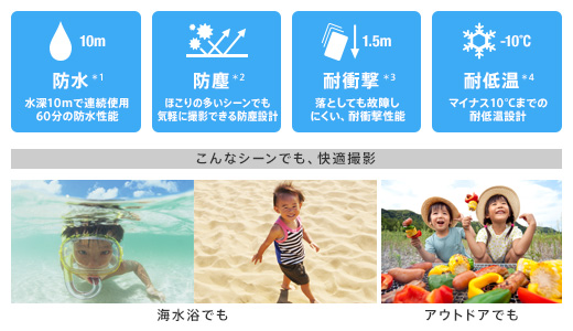 シーンも天候も選ばず撮影できる防水ボディ