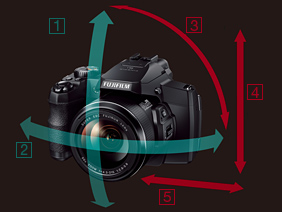 画撮影中に5軸手ブレ補正