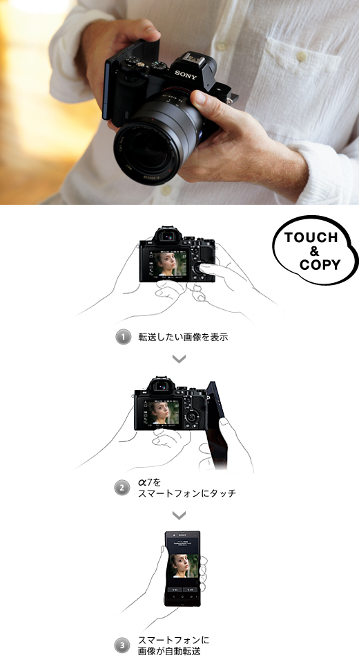 ワンタッチでつながるワイヤレス通信機能 ワンタッチで写真や動画を転送できる「ワンタッチシェアリング」