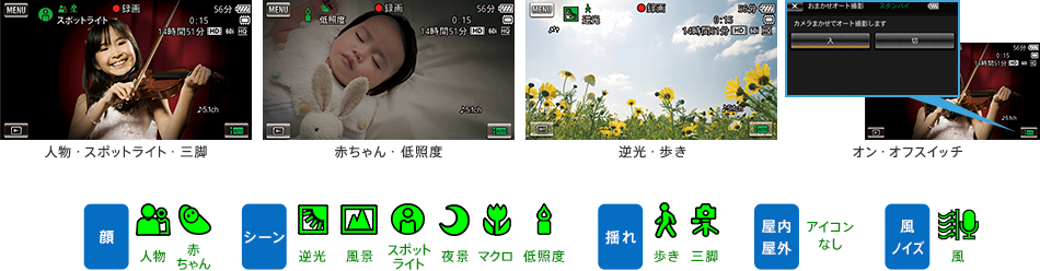 「おまかせオート」