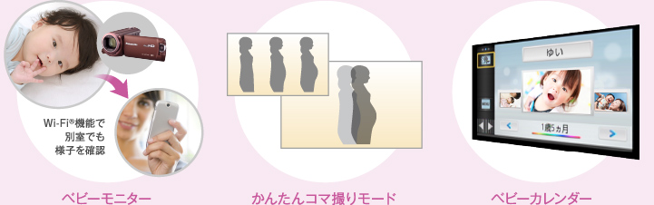 妊娠から育児期間に、もっと楽しく使いたい。