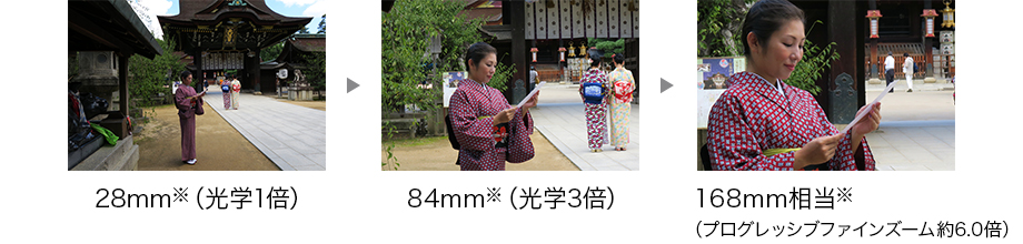 ズーム全域で高解像力を実現する「焦点距離28-84mm※（光学3倍ズーム）」