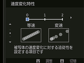 AF-Cを司る3つのパラメータ