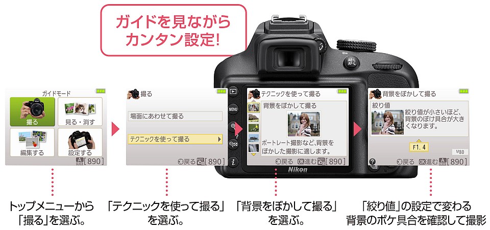 むずかしいこと、すべてカメラにおまかせ。ガイドモード