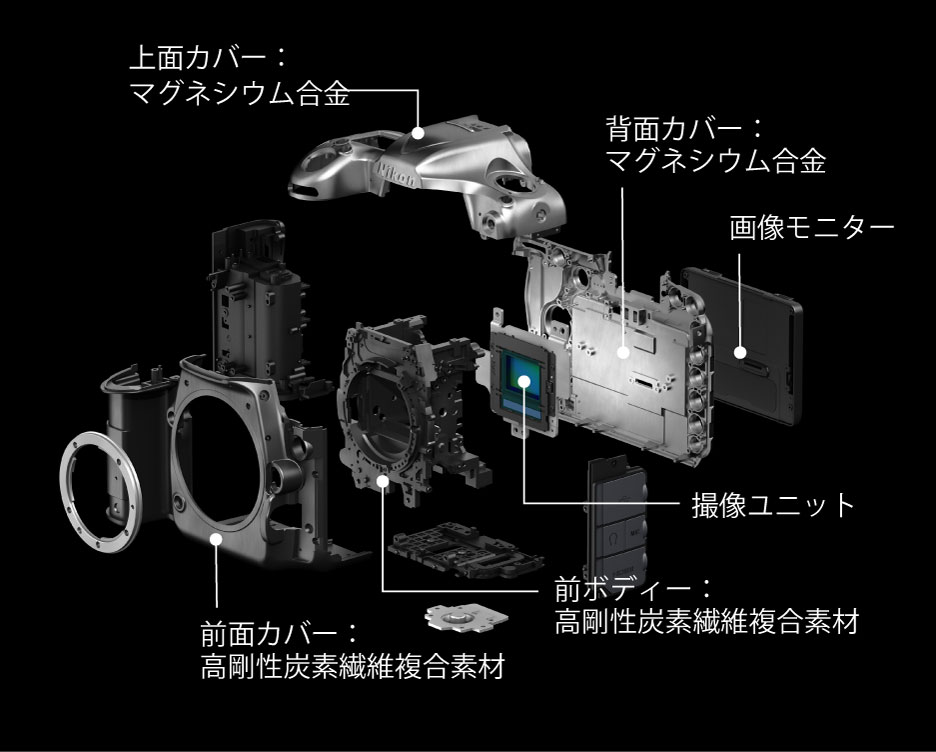 望遠での撮影に優位な高い機動力