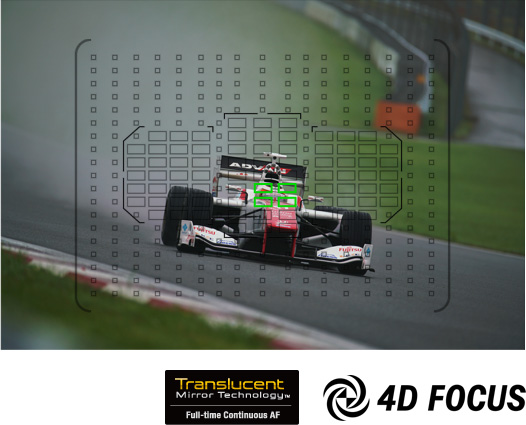 Aマウント史上最速のAFと連写性能を実現、新開発ハイブリッド位相差検出AFシステム