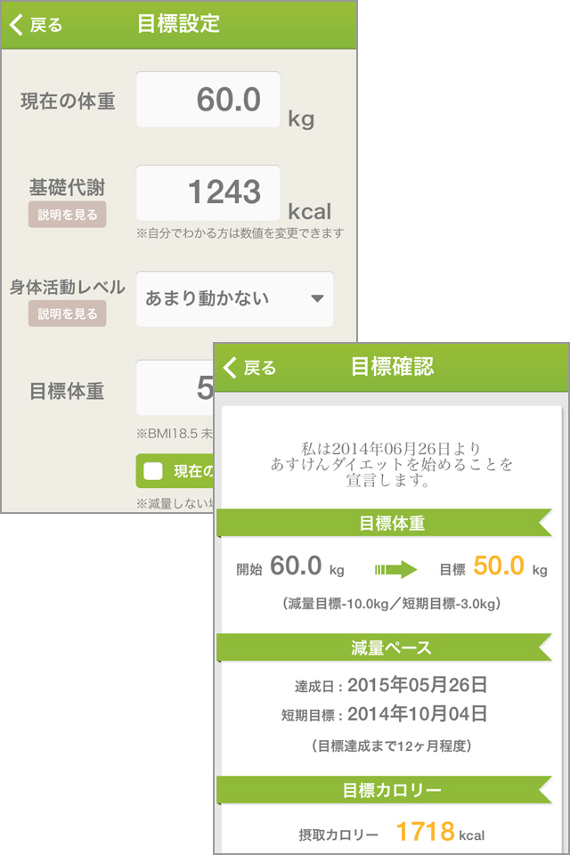 目標を設定してモチベーションを高めましょう!