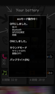 節電(eco)モード