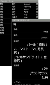 基本の情報から詳しい情報までバッチリ収録。